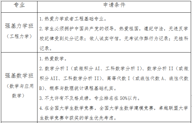 表二-1 (2).png